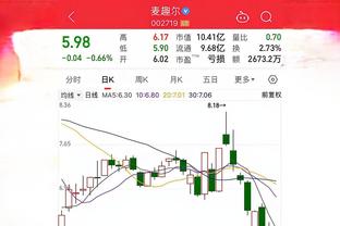 雷霆双子星12月防守数据：霍姆格伦场均4.7帽 SGA场均3.9断